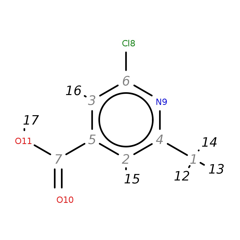 InChI=1S/C7H6ClNO2/c1-4-2-5(7(10)11)3-6(8)9-4/h2-3H,1H3,(H,10,11)