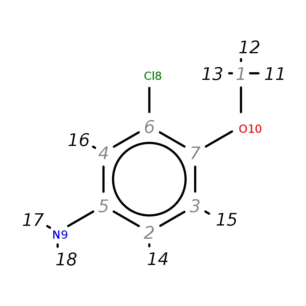 InChI=1S/C7H8ClNO/c1-10-7-3-2-5(9)4-6(7)8/h2-4H,9H2,1H3