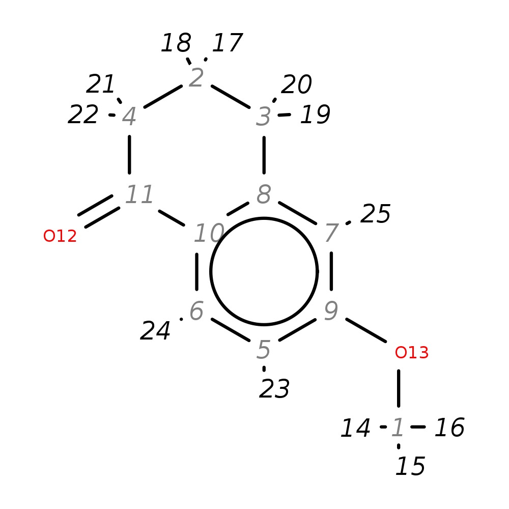 InChI=1S/C11H12O2/c1-13-9-5-6-10-8(7-9)3-2-4-11(10)12/h5-7H,2-4H2,1H3