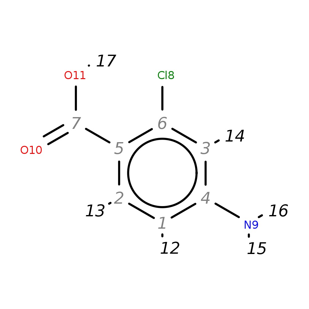 InChI=1S/C7H6ClNO2/c8-6-3-4(9)1-2-5(6)7(10)11/h1-3H,9H2,(H,10,11)