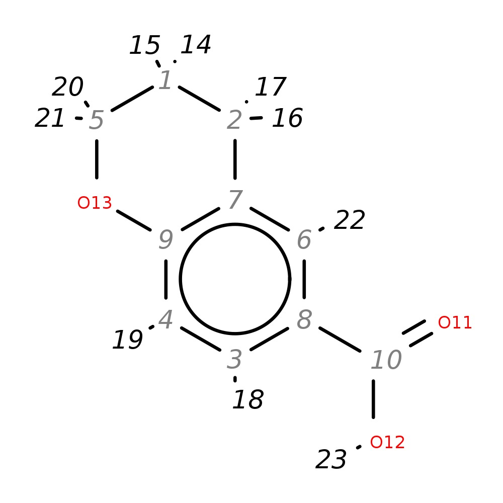 InChI=1S/C10H10O3/c11-10(12)8-3-4-9-7(6-8)2-1-5-13-9/h3-4,6H,1-2,5H2,(H,11,12)