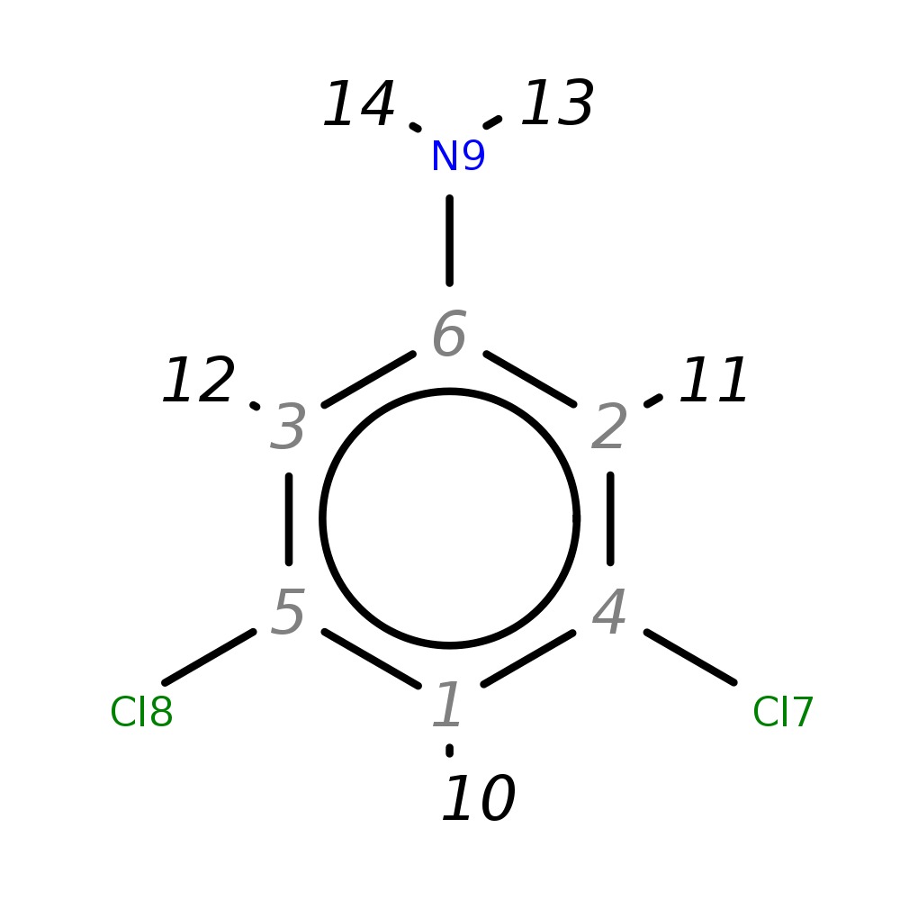 InChI=1S/C6H5Cl2N/c7-4-1-5(8)3-6(9)2-4/h1-3H,9H2