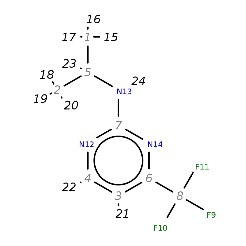 InChI=1S/C8H10F3N3/c1-5(2)13-7-12-4-3-6(14-7)8(9,10)11/h3-5H,1-2H3,(H,12,13,14)