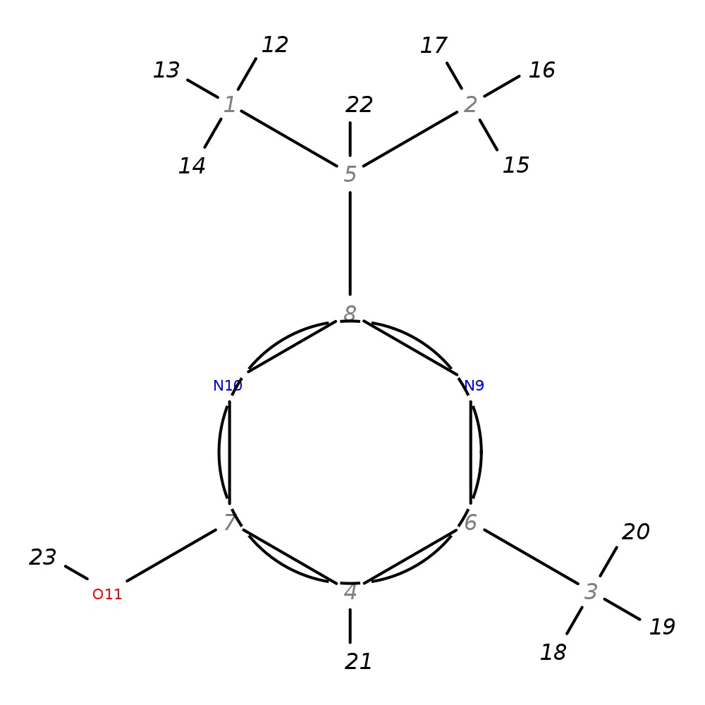 InChI=1S/C8H12N2O/c1-5(2)8-9-6(3)4-7(11)10-8/h4-5H,1-3H3,(H,9,10,11)