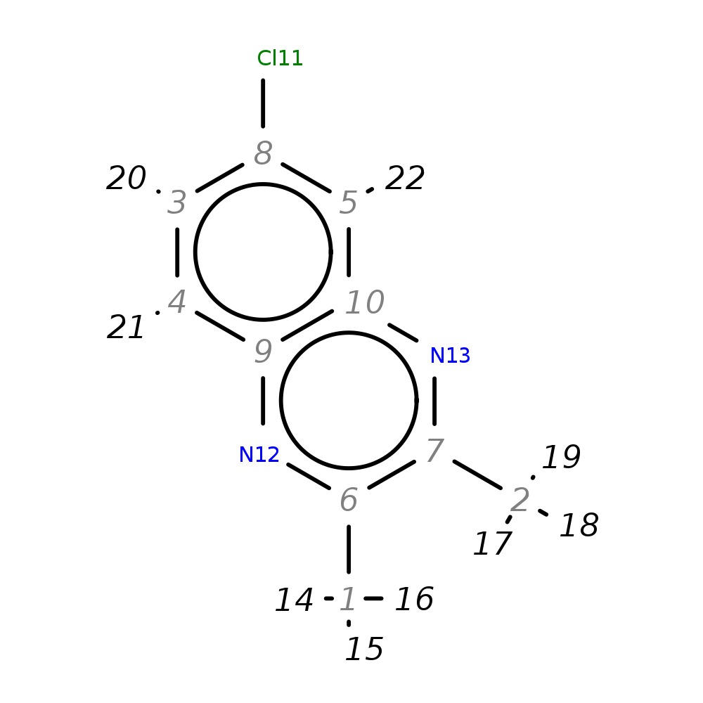 InChI=1S/C10H9ClN2/c1-6-7(2)13-10-5-8(11)3-4-9(10)12-6/h3-5H,1-2H3