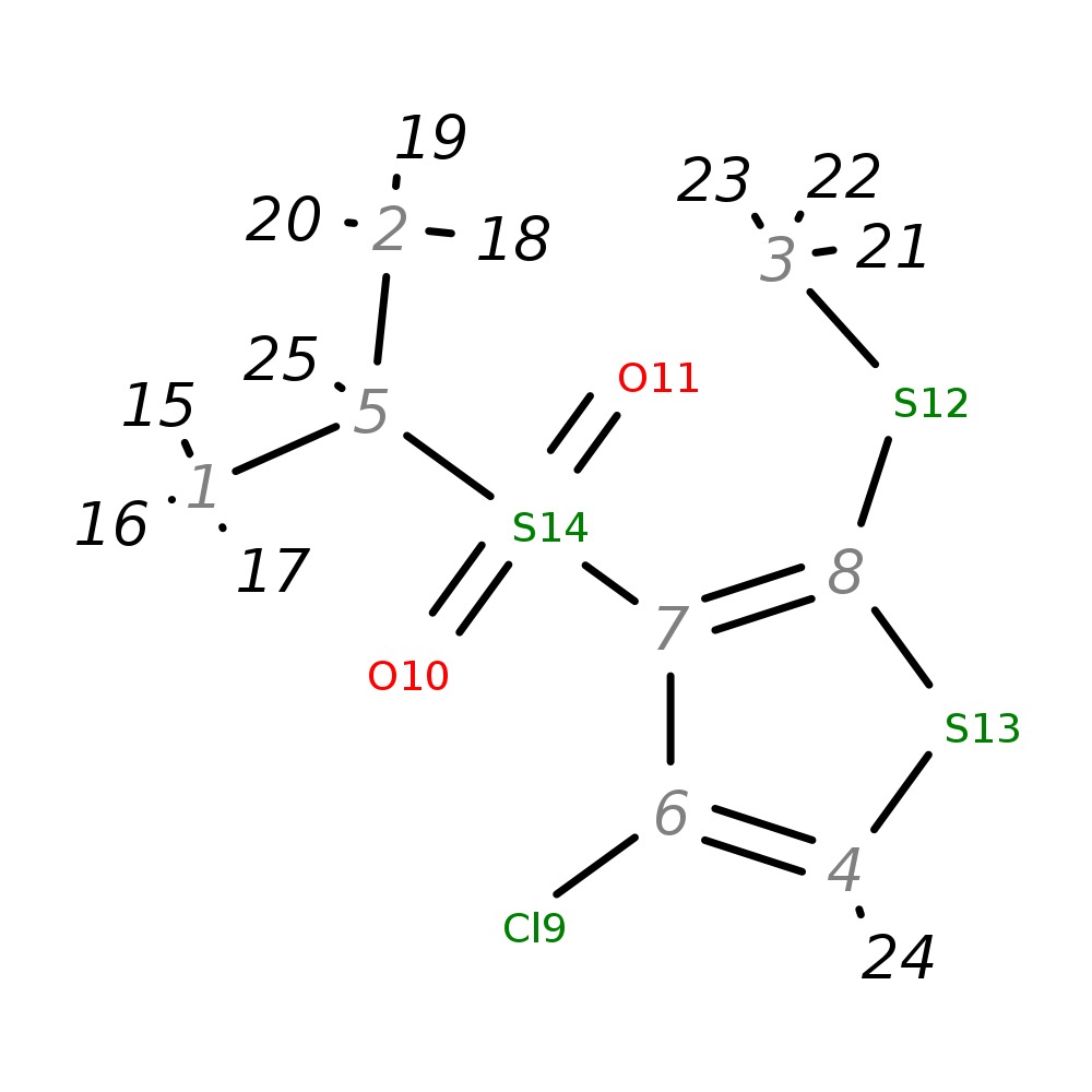 InChI=1S/C8H11ClO2S3/c1-5(2)14(10,11)7-6(9)4-13-8(7)12-3/h4-5H,1-3H3