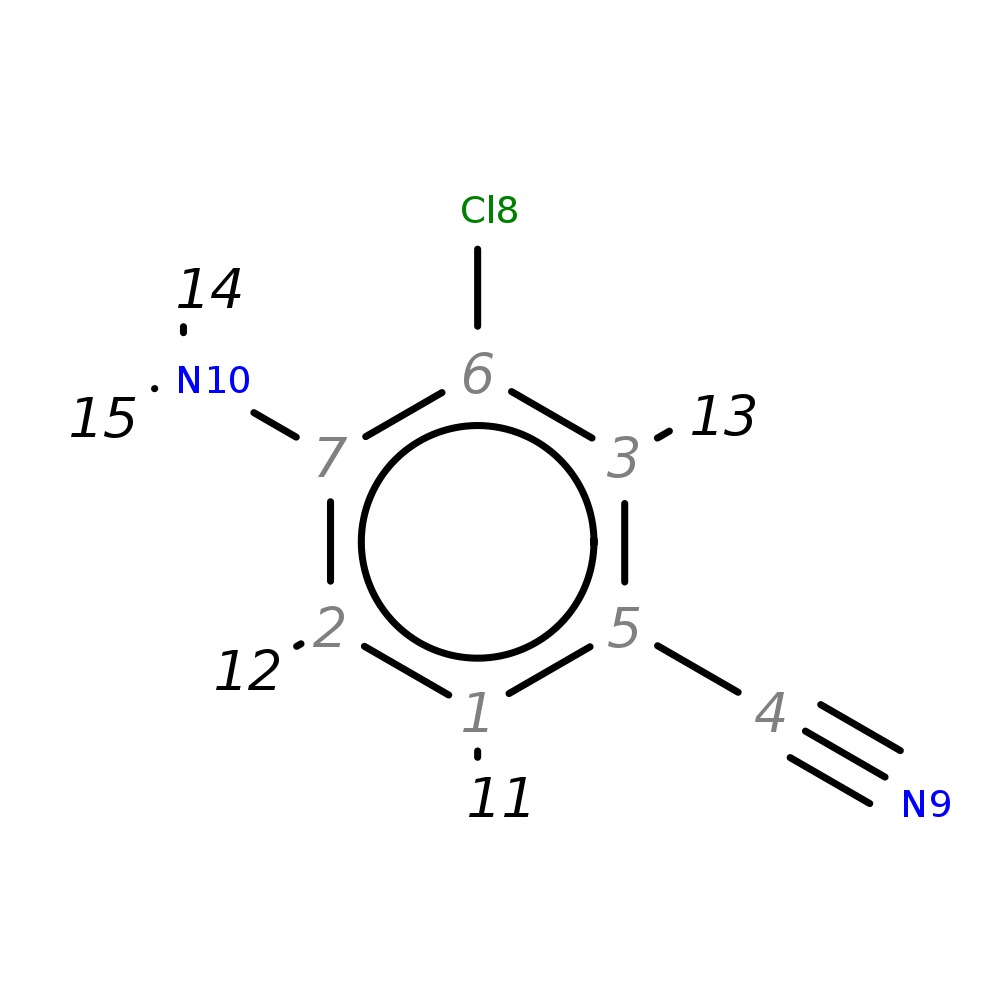 InChI=1S/C7H5ClN2/c8-6-3-5(4-9)1-2-7(6)10/h1-3H,10H2