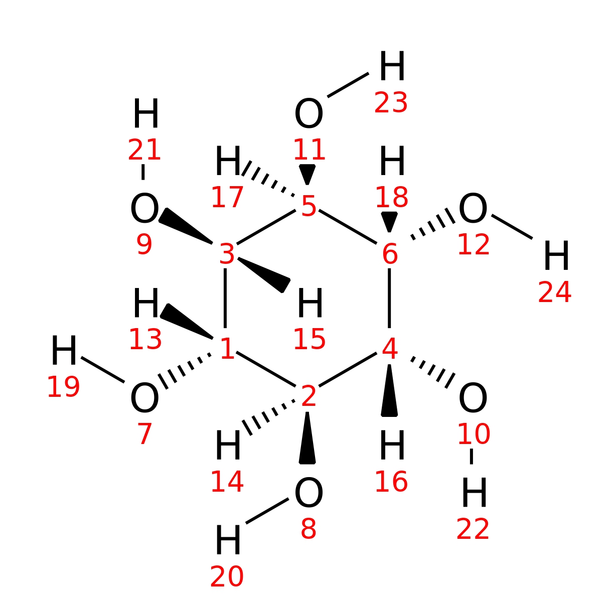 InChI=1S/C6H12O6/c7-1-2(8)4(10)6(12)5(11)3(1)9/h1-12H/t1-,2-,3-,4+,5+,6+