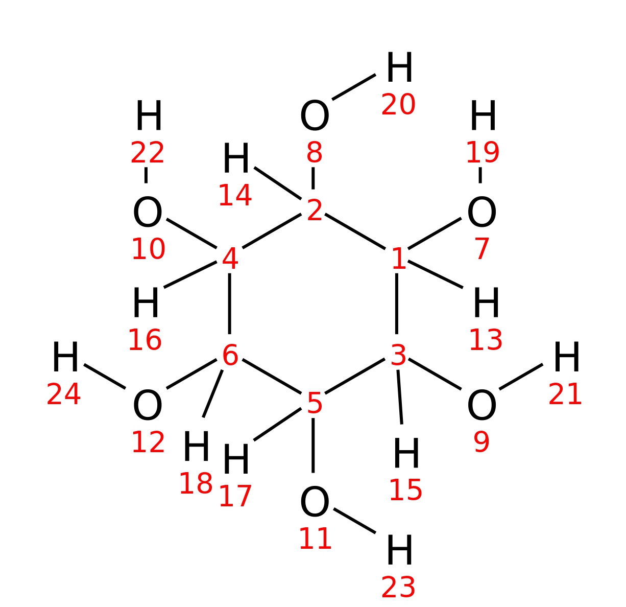 InChI=1S/C6H12O6/c7-1-2(8)4(10)6(12)5(11)3(1)9/h1-12H