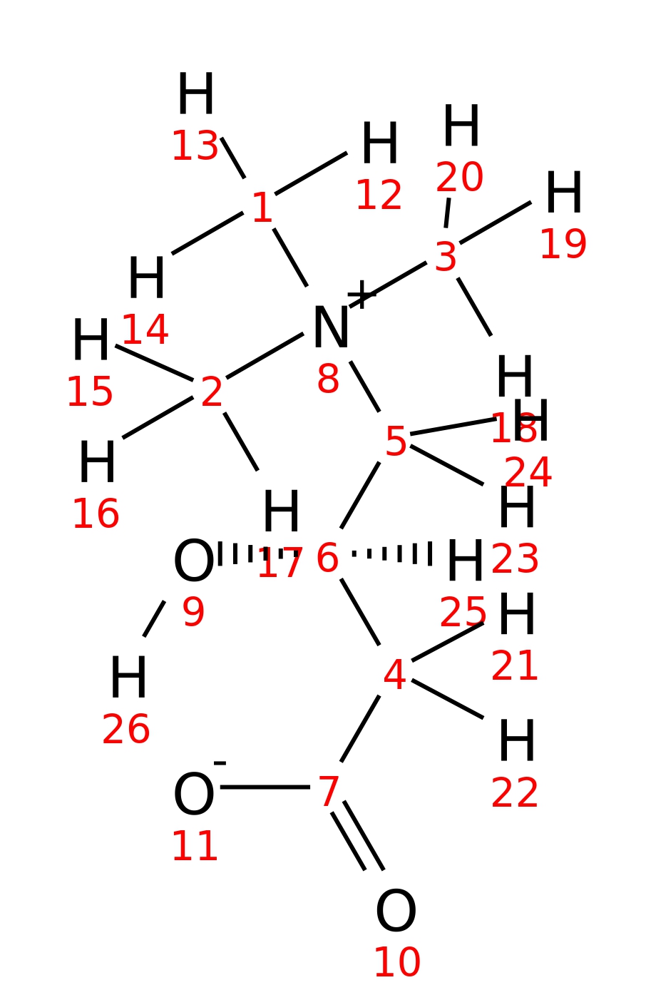 InChI=1S/C7H15NO3/c1-8(2,3)5-6(9)4-7(10)11/h6,9H,4-5H2,1-3H3/t6-/m1/s1