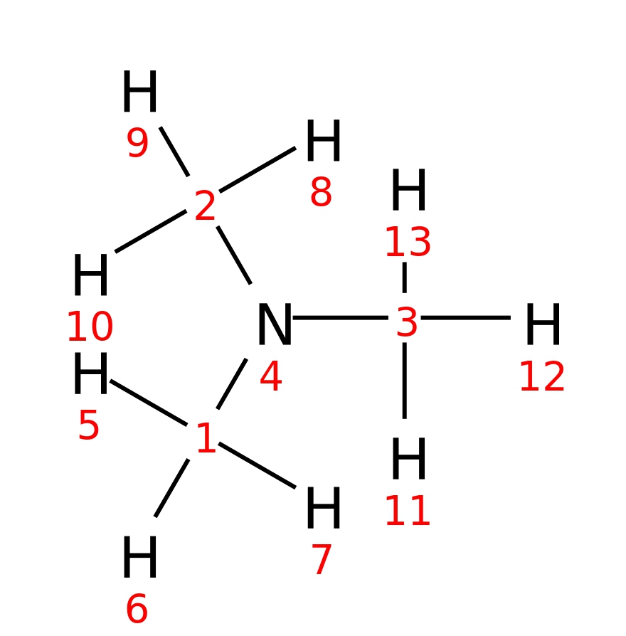 InChI=1S/C3H9N/c1-4(2)3/h1-3H3