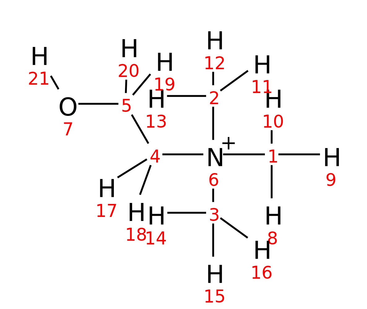 InChI=1S/C5H14NO/c1-6(2,3)4-5-7/h7H,4-5H2,1-3H3/q+1