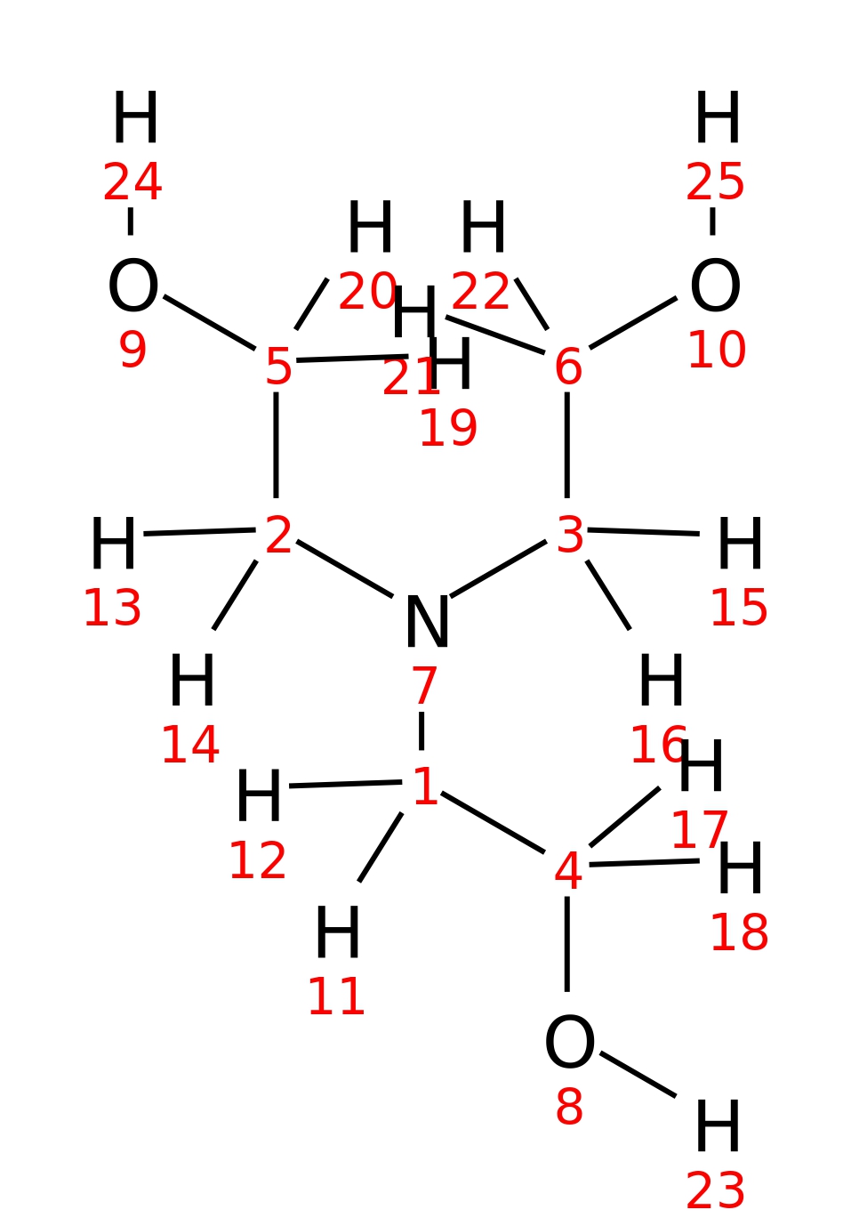 InChI=1S/C6H15NO3/c8-4-1-7(2-5-9)3-6-10/h8-10H,1-6H2