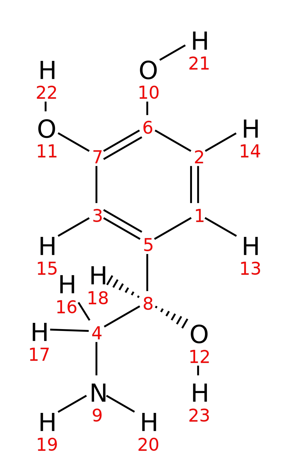 InChI=1S/C8H11NO3/c9-4-8(12)5-1-2-6(10)7(11)3-5/h1-3,8,10-12H,4,9H2/t8-/m0/s1