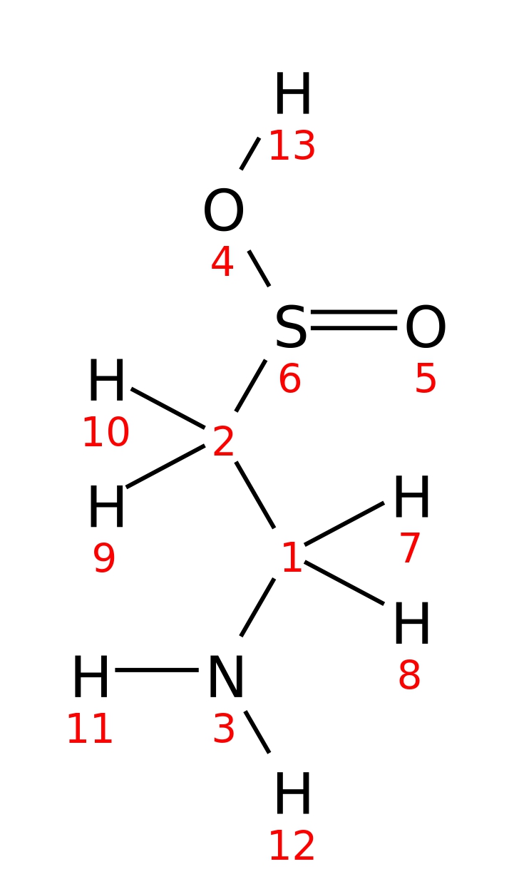 InChI=1S/C2H7NO2S/c3-1-2-6(4)5/h1-3H2,(H,4,5)