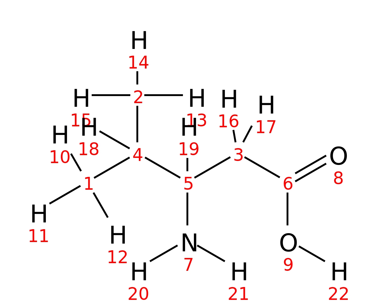 InChI=1S/C6H13NO2/c1-4(2)5(7)3-6(8)9/h4-5H,3,7H2,1-2H3,(H,8,9)/t5-/m1/s1
