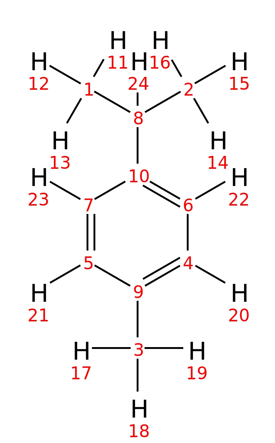 InChI=1S/C10H14/c1-8(2)10-6-4-9(3)5-7-10/h4-8H,1-3H3