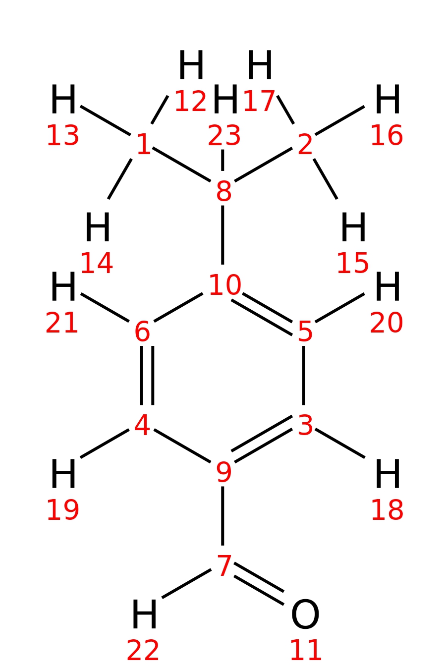 InChI=1S/C10H12O/c1-8(2)10-5-3-9(7-11)4-6-10/h3-8H,1-2H3