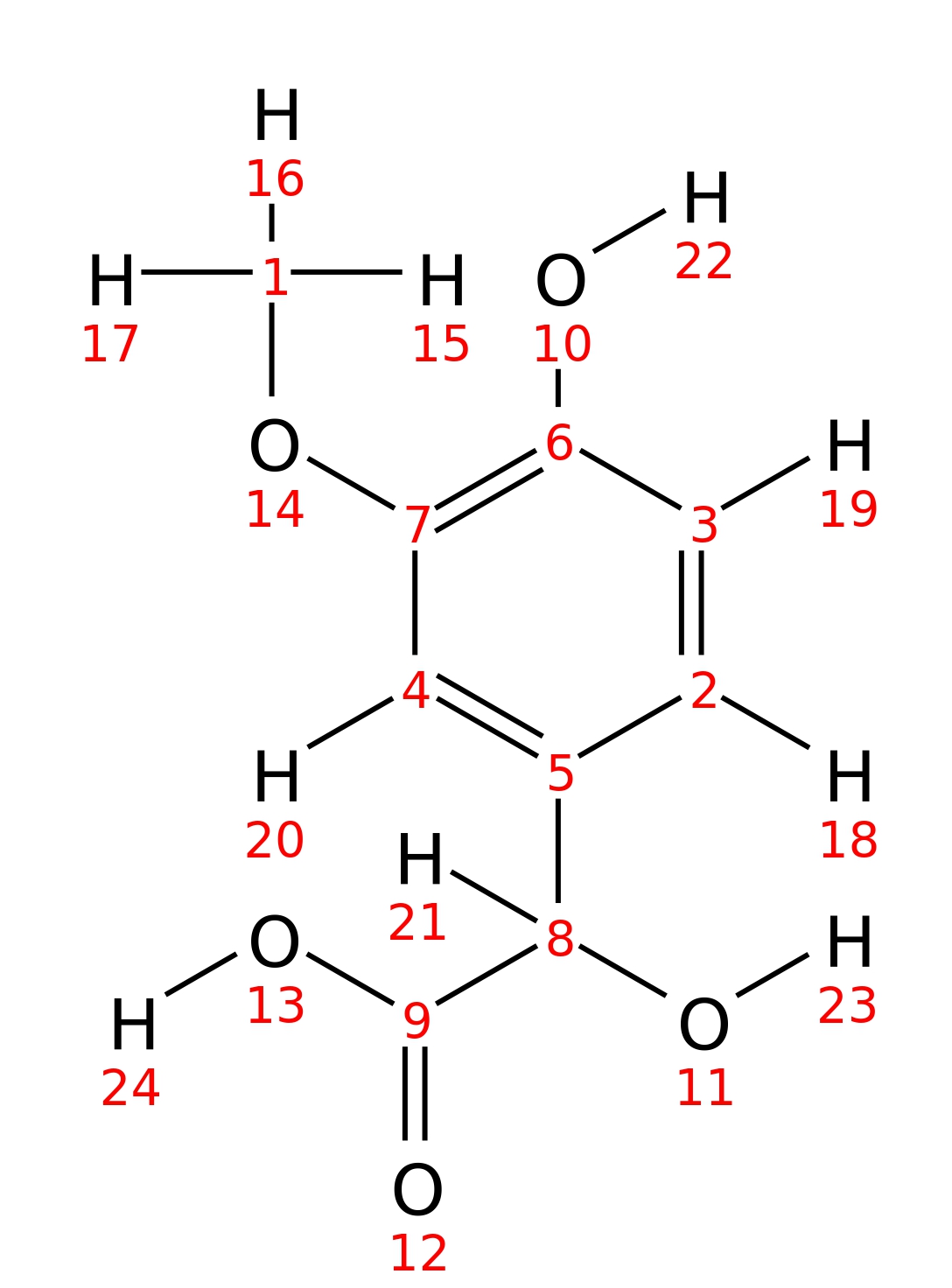 InChI=1S/C9H10O5/c1-14-7-4-5(2-3-6(7)10)8(11)9(12)13/h2-4,8,10-11H,1H3,(H,12,13)/t8-/m1/s1