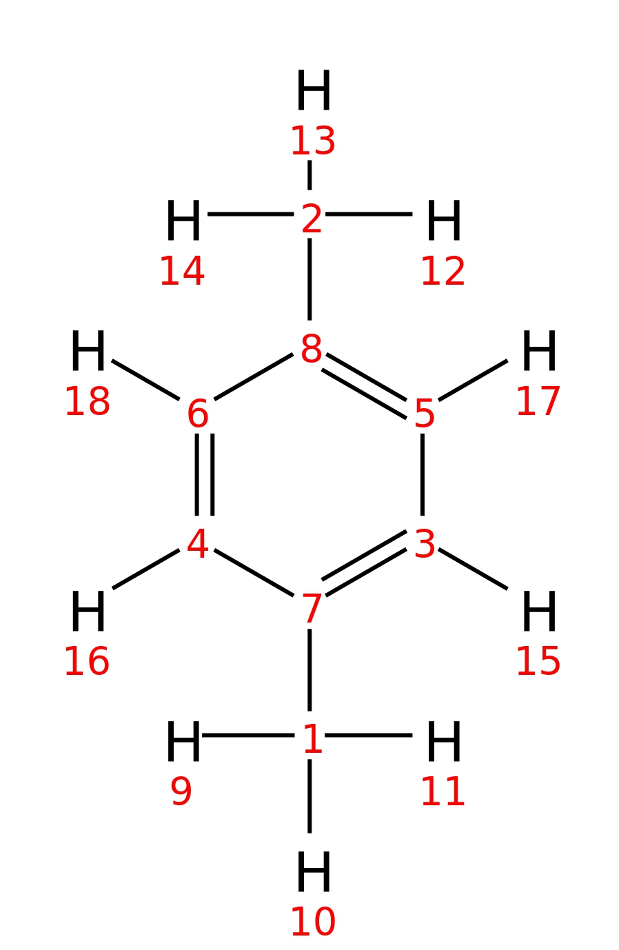 InChI=1S/C8H10/c1-7-3-5-8(2)6-4-7/h3-6H,1-2H3