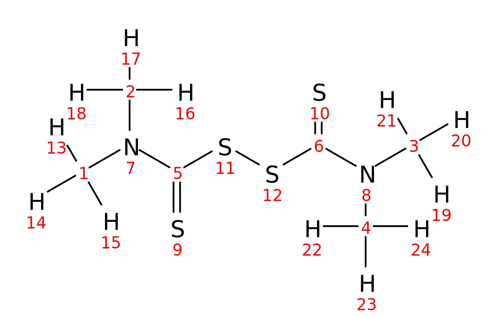 InChI=1S/C6H12N2S4/c1-7(2)5(9)11-12-6(10)8(3)4/h1-4H3